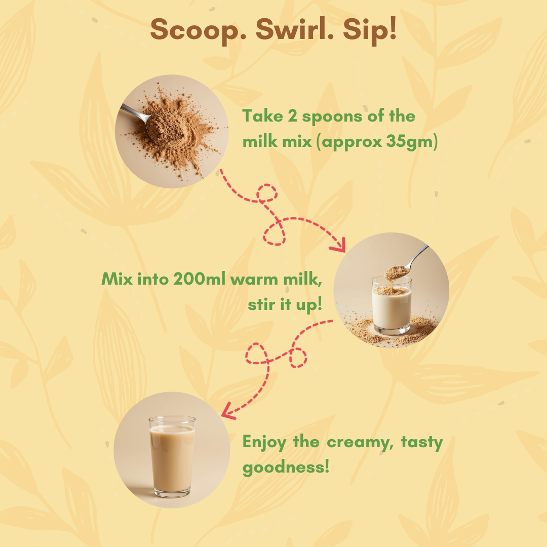 Usage instructions for kids nutritional milk mix