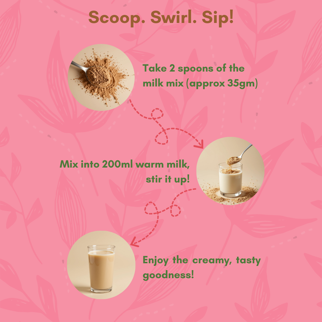 Usage instructions for women’s nutritional milk mix